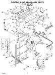 Diagram for 02 - Controls And Rear Panel Parts