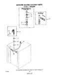 Diagram for 16 - Washer Water System