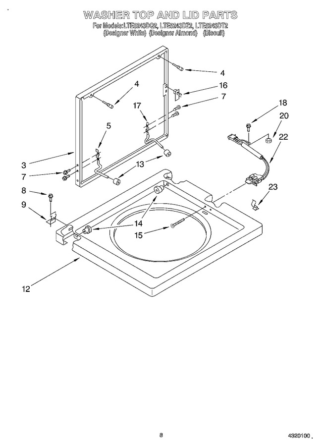 Diagram for LTE5243DQ2