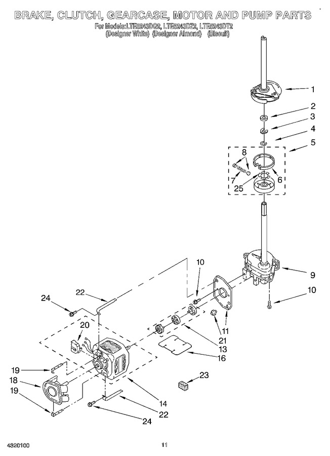 Diagram for LTE5243DQ2