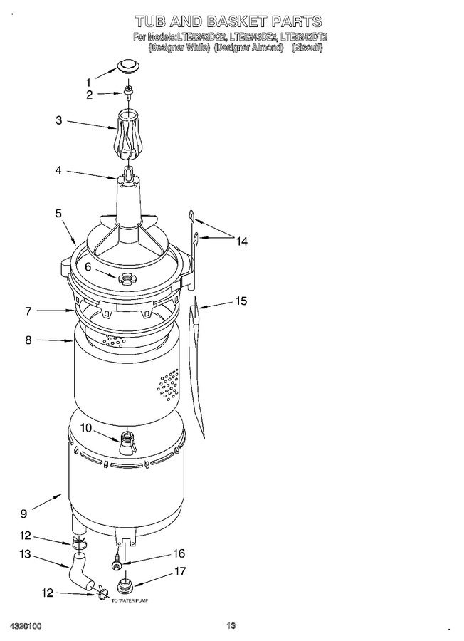 Diagram for LTE5243DQ2