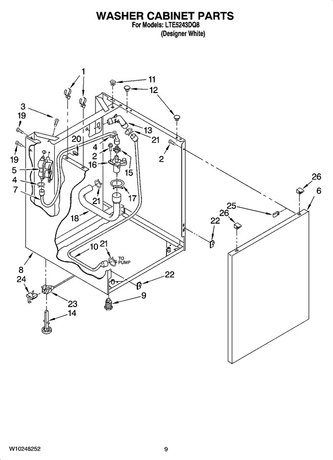 Diagram for LTE5243DQ8