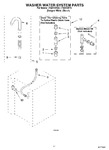 Diagram for 11 - Washer Water System