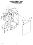 Diagram for 07 - Washer Cabinet Parts