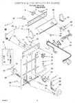 Diagram for 02 - Controls And Rear Panel