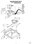 Diagram for 05 - Machine Base Parts