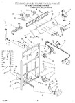 Diagram for 02 - Controls And Rear Panel