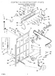 Diagram for 02 - Controls And Rear Panel