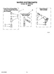 Diagram for 11 - Water System Parts, Optional Parts (not Included)