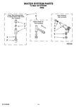 Diagram for 11 - Water System Parts, Optional Parts (not Included)