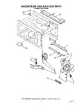 Diagram for 03 - Magnetron And Air Flow