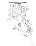 Diagram for 03 - Magnetron And Air Flow