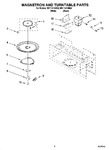 Diagram for 05 - Magnetron And Turntable Parts