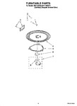 Diagram for 05 - Turntable Parts