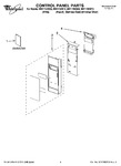 Diagram for 01 - Control Panel Parts