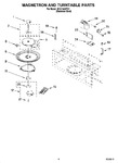 Diagram for 05 - Magnetron And Turntable Parts