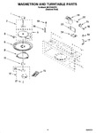 Diagram for 05 - Magnetron And Turntable Parts