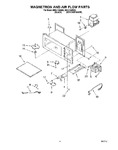 Diagram for 04 - Magnetron And Air Flow