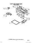 Diagram for 07 - Cavity And Stirrer