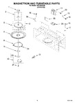 Diagram for 05 - Magnetron And Turntable Parts