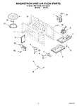 Diagram for 04 - Magnetron And Air Flow