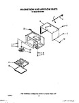 Diagram for 02 - Magnetron And Air Flow