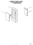 Diagram for 02 - Control Panel Parts