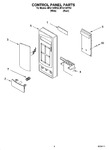 Diagram for 02 - Control Panel Parts