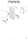 Diagram for 02 - Control Panel Parts