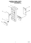 Diagram for 02 - Control Panel Parts