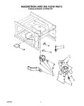 Diagram for 03 - Magnetron And Air Flow