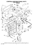 Diagram for 02 - Controls And Rear Panel Parts