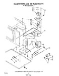 Diagram for 02 - Magnetron And Air Flow