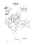 Diagram for 02 - Cook Top