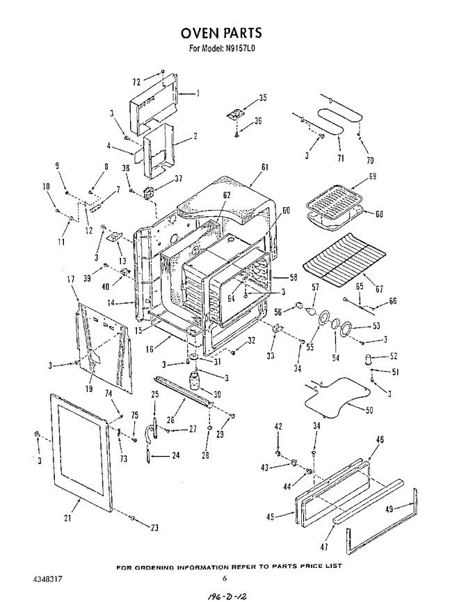 Diagram for N9157^0