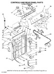 Diagram for 02 - Controls And Rear Panel Parts