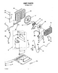 Diagram for 02 - Unit, Literature