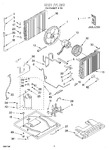 Diagram for 02 - Unit, Literature