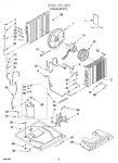 Diagram for 02 - Unit, Literature