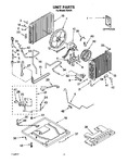 Diagram for 02 - Unit, Literature