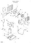 Diagram for 02 - Unit, Literature