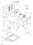 Diagram for 02 - Unit, Literature