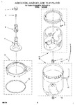 Diagram for 03 - Agitator, Basket And Tub