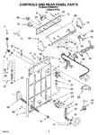 Diagram for 02 - Controls And Rear Panel Parts