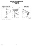 Diagram for 07 - Water System Parts