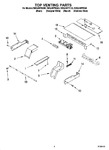 Diagram for 05 - Top Venting Parts, Optional Parts