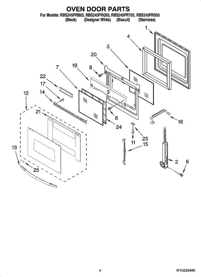 Diagram for RBS245PRB03