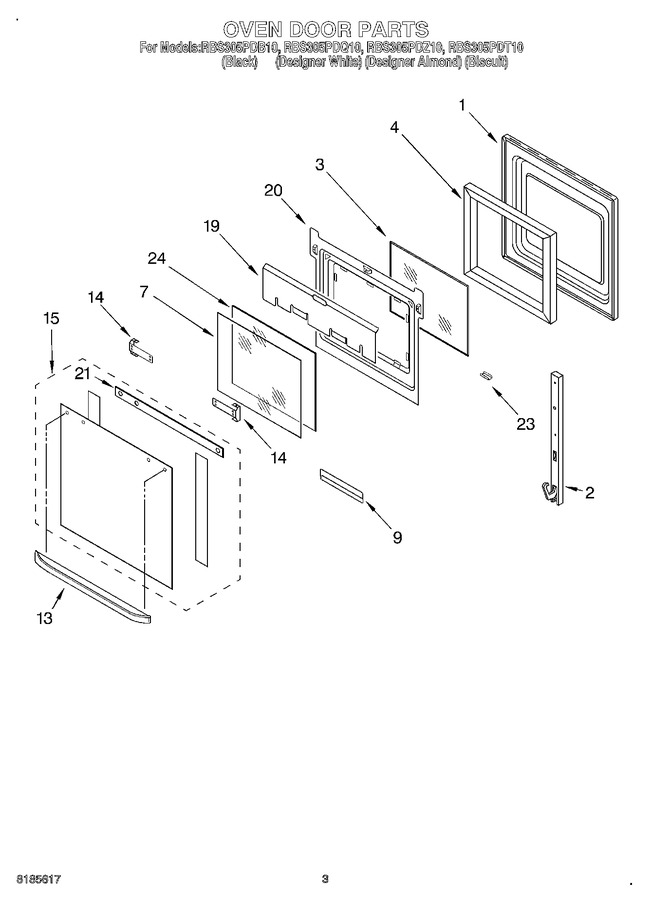 Diagram for RBS305PDZ10