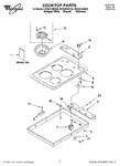 Diagram for 01 - Cooktop Parts