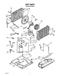 Diagram for 02 - Unit, Literature